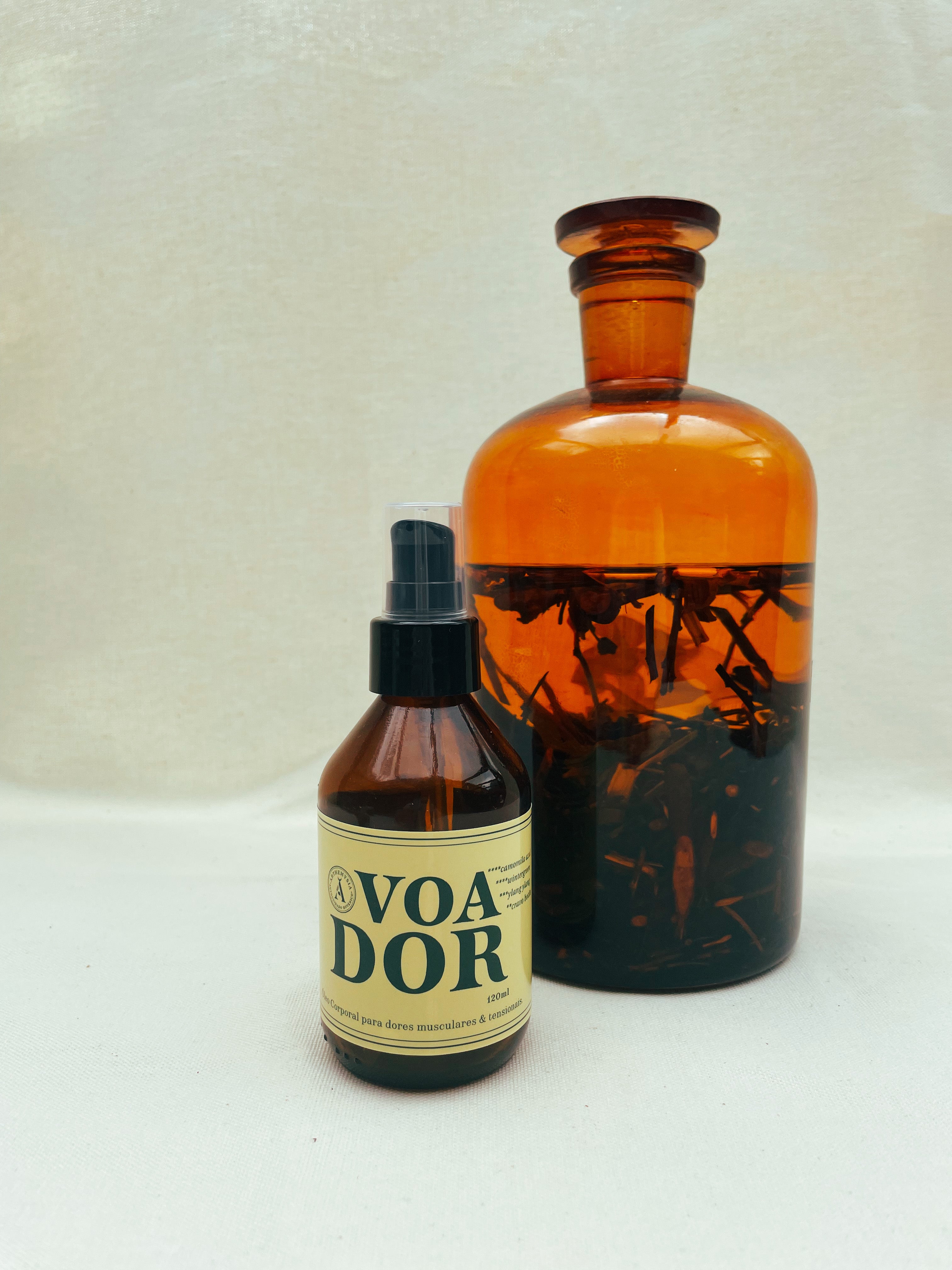 Ayerbo - Viva em Beleza, Farmácia e Perfumaria Botânica Ayurveda